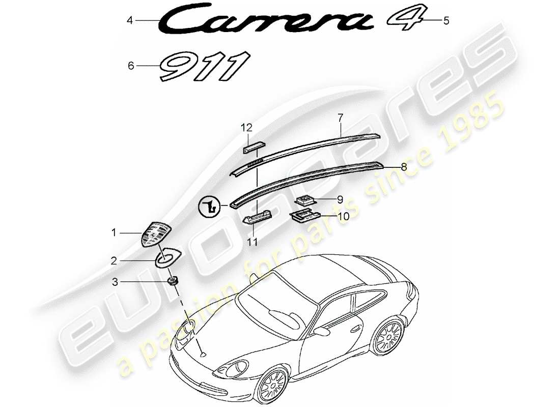 porsche 2005 (996) placas de identificación - molduras diagrama de piezas