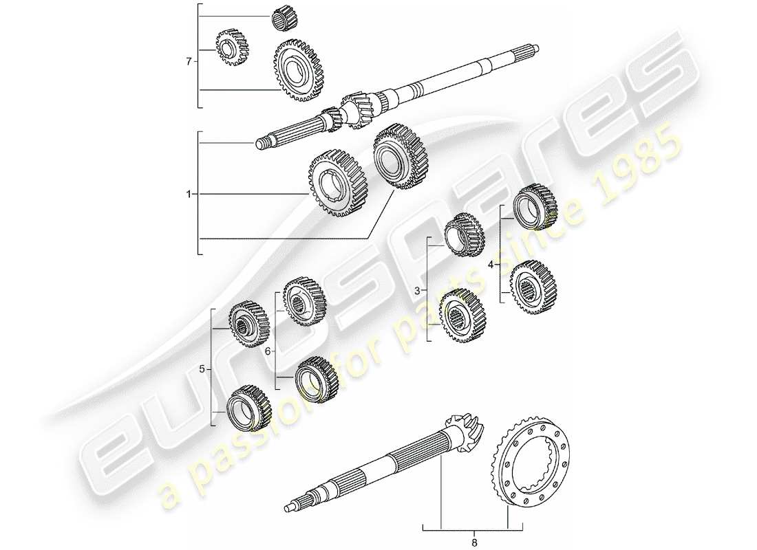 porsche 2003 (996 turbo / gt2) juegos de ruedas de engranajes diagrama de piezas