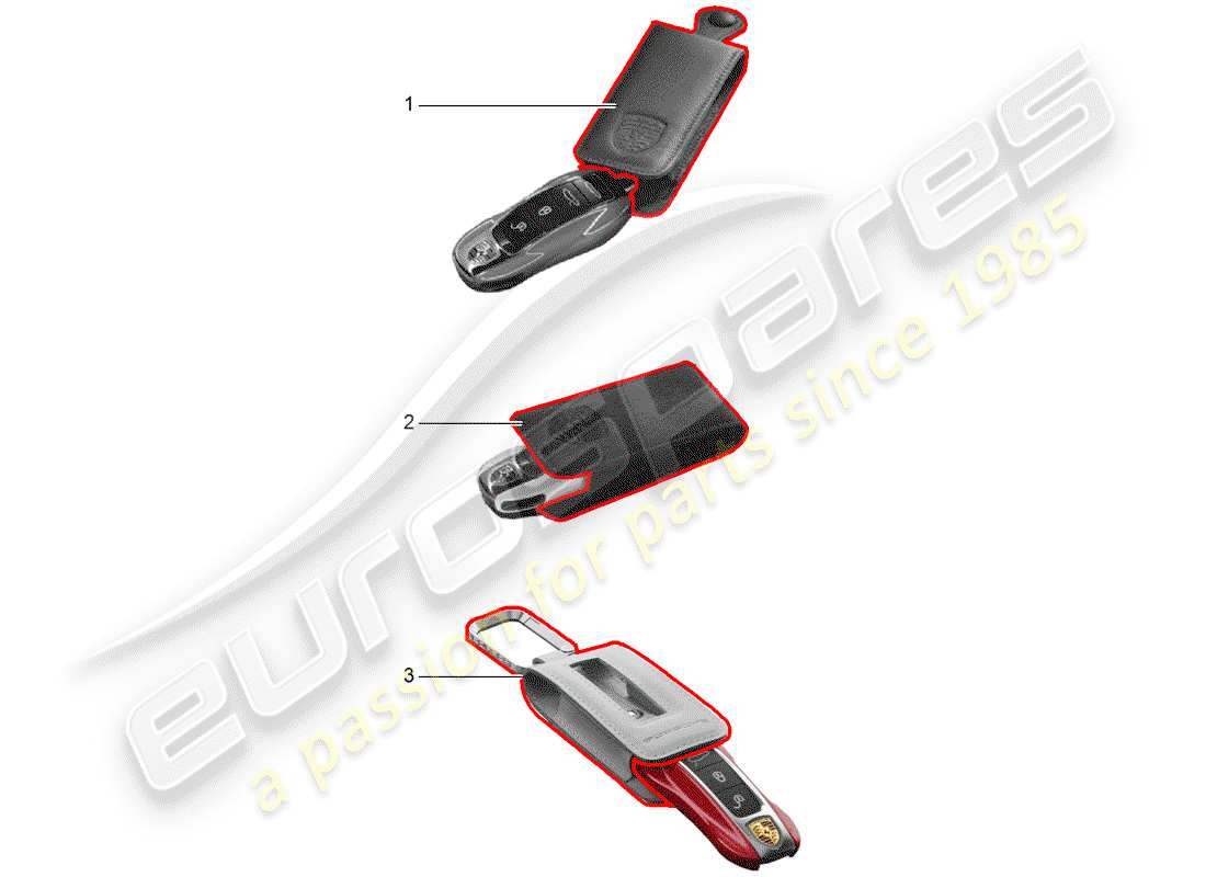 porsche 2016 (tequipment cayenne) schluessel-etui diagrama de piezas