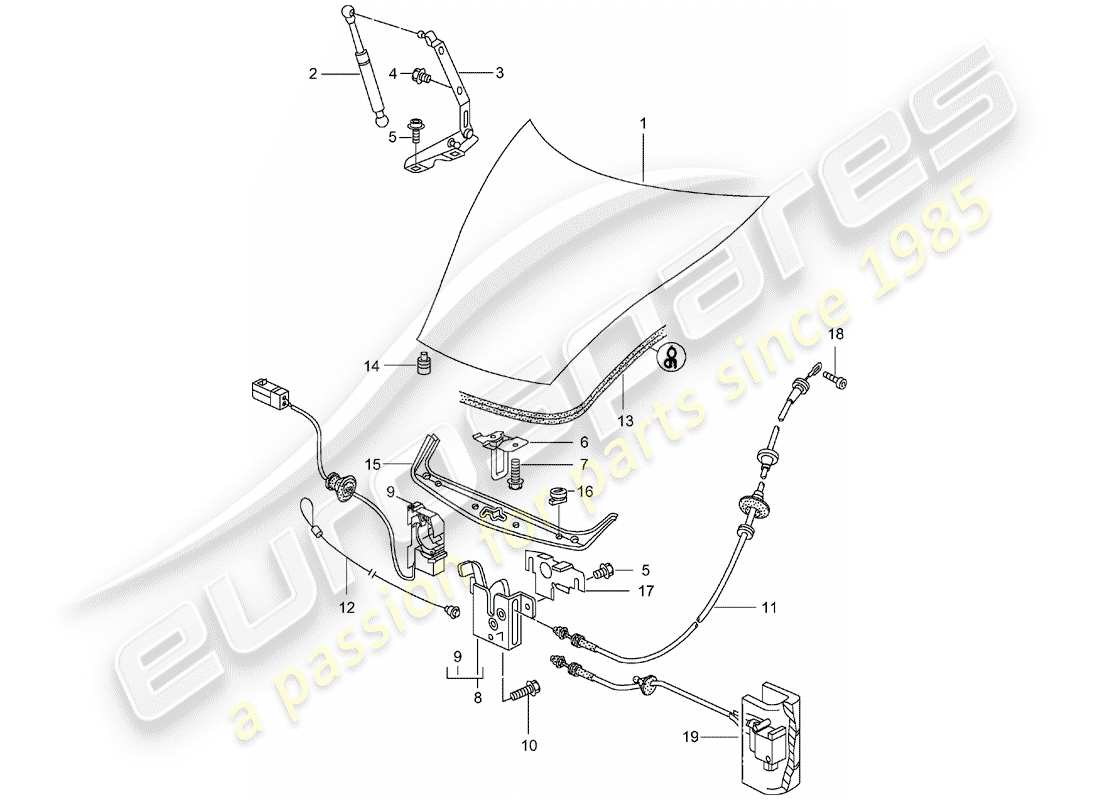 porsche 2000 (996) diagrama de piezas de la cubierta