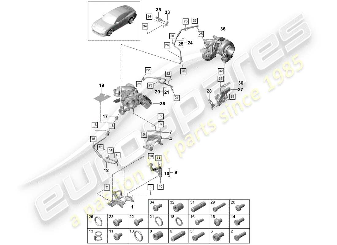 porsche 2019 (panamera 971-1) refrigeración por agua para diagrama de piezas