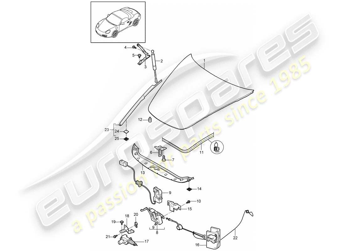 porsche 2012 (987 boxster) diagrama de piezas de la cubierta