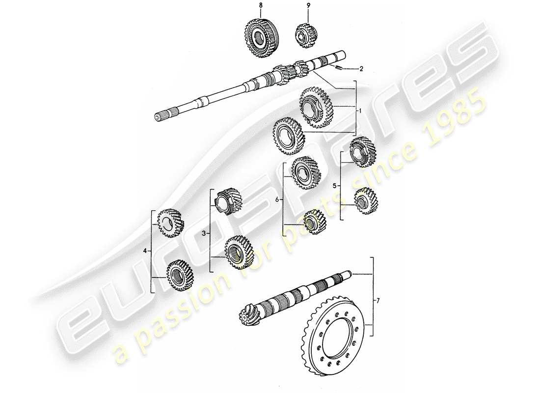porsche 1994 (968) caja de cambios manual - juegos de ruedas de cambios diagrama de piezas