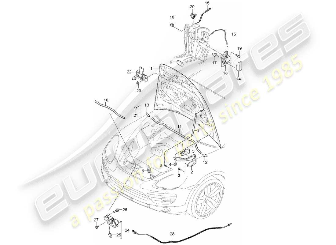 porsche 2018 (cayenne e2 92a) cubrir diagrama de piezas