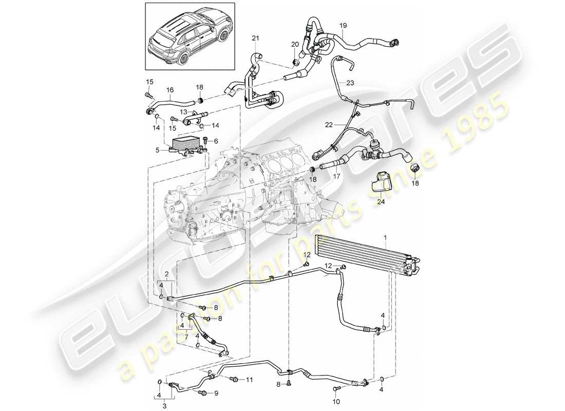 porsche 2016 (cayenne e2 92a) diagrama de piezas tiptronic