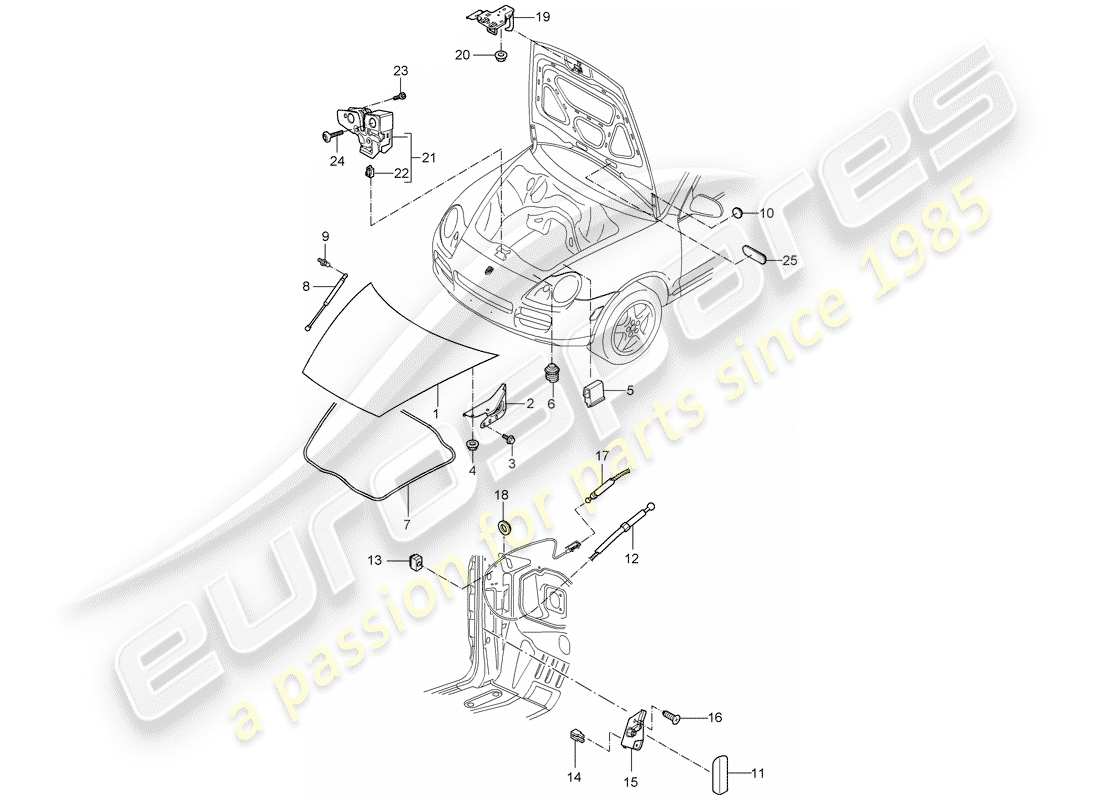 porsche 2005 (cayenne e1 9pa) cubrir diagrama de piezas