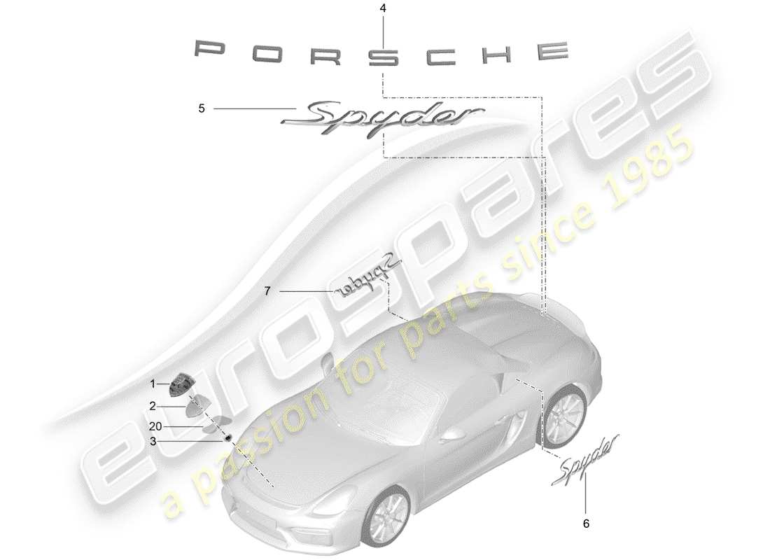 porsche 2016 (981 boxster spyder) placas de identificación diagrama de piezas