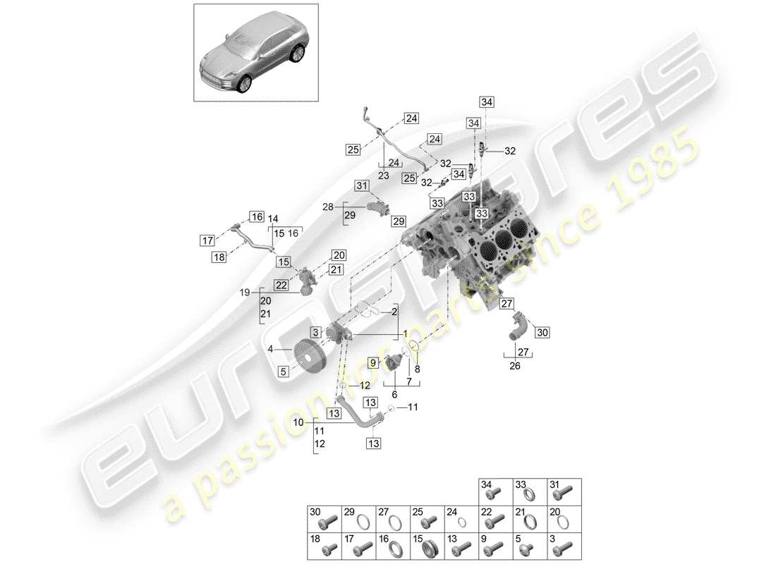 porsche 2019 (macan) diagrama de piezas de la bomba de agua