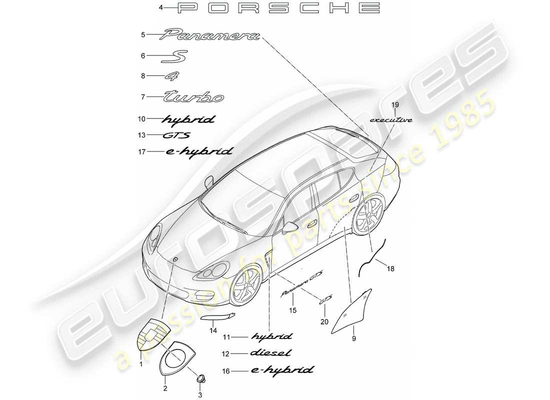 porsche 2011 (panamera 970) placas de identificación diagrama de piezas