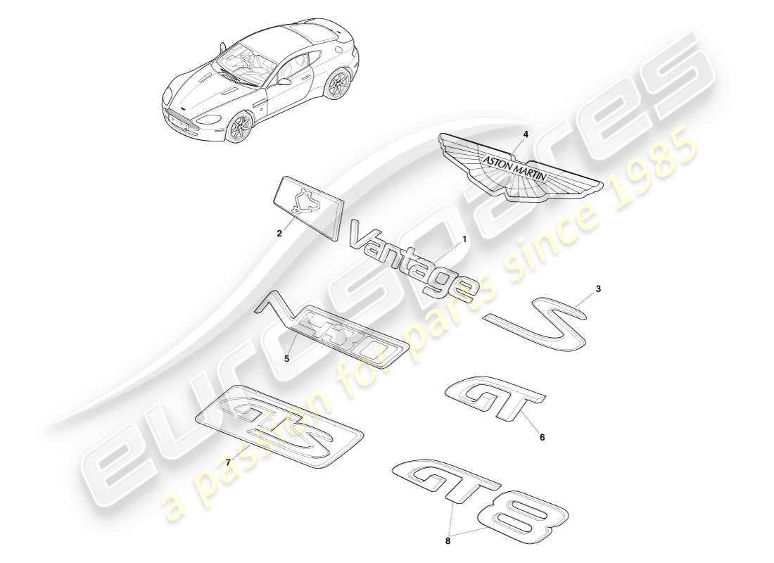 aston martin v8 vantage (2005) diagrama de piezas de moldura de la tapa del maletero