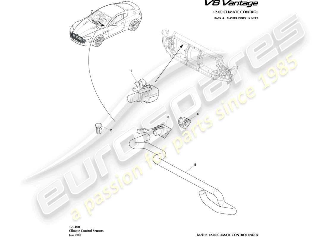 aston martin v8 vantage (2013) diagrama de piezas de sensores