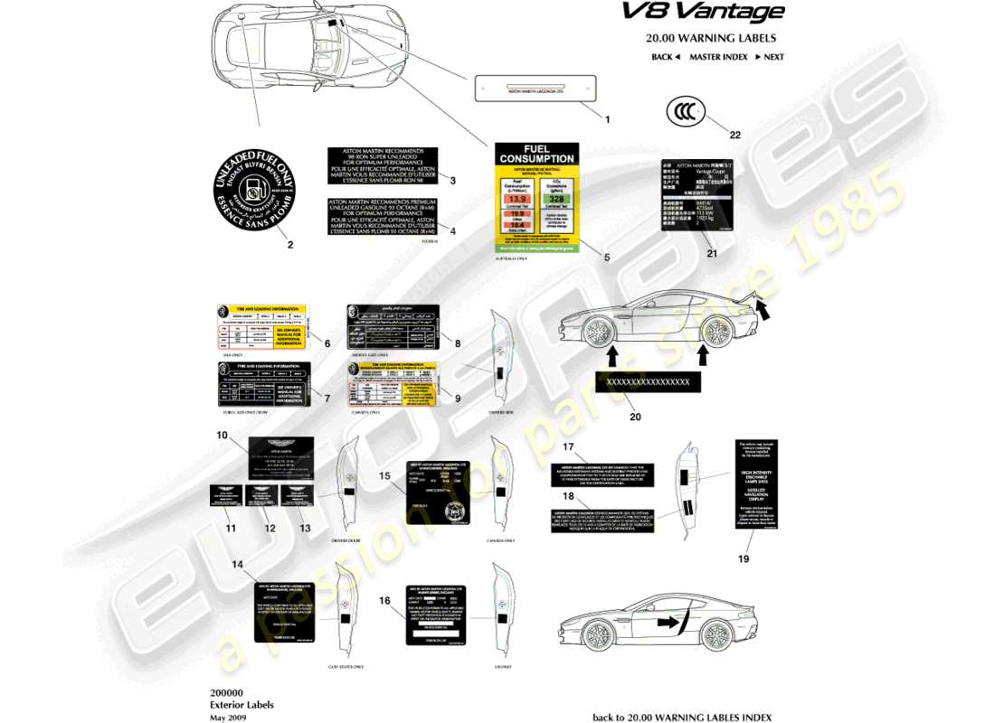 aston martin v8 vantage (2006) diagrama de piezas de etiquetas exteriores