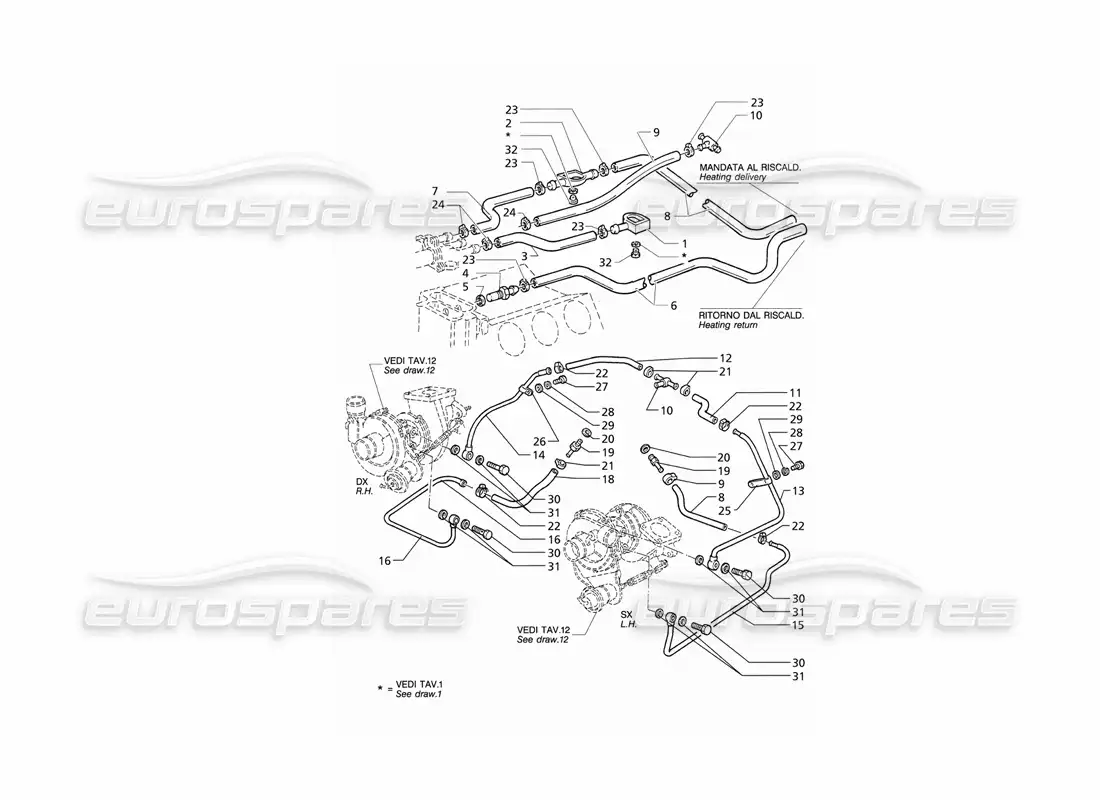 maserati qtp v6 (1996) sistema de refrigeración del motor y calefacción de cabina (rhd) diagrama de piezas