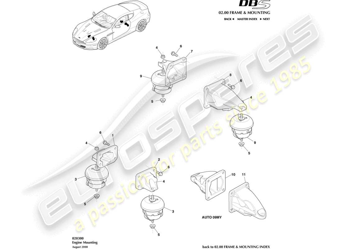aston martin dbs (2013) diagrama de piezas de soportes del motor