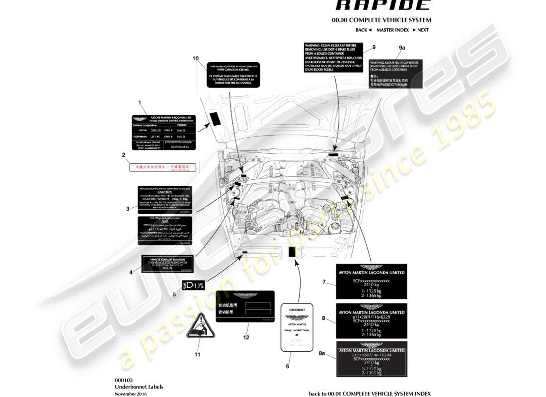 aston martin rapide (2013) etiquetas debajo del capó diagrama de piezas