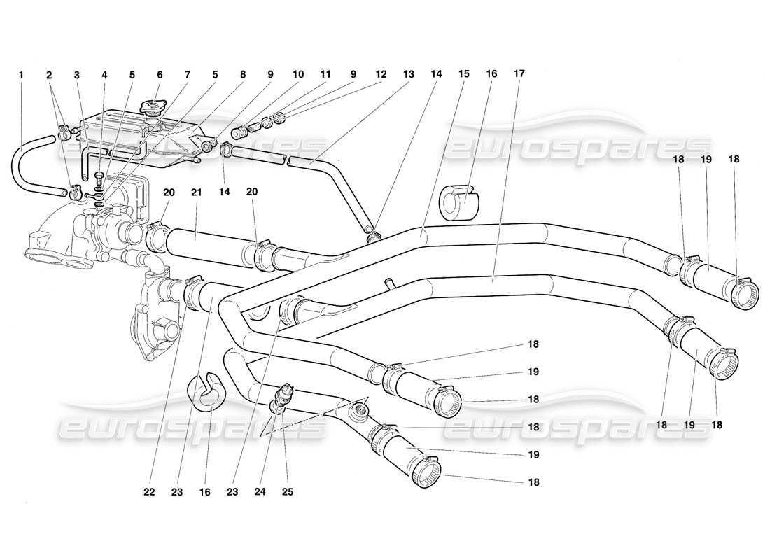 lamborghini diablo sv (1997) diagrama de piezas del sistema de refrigeración por agua