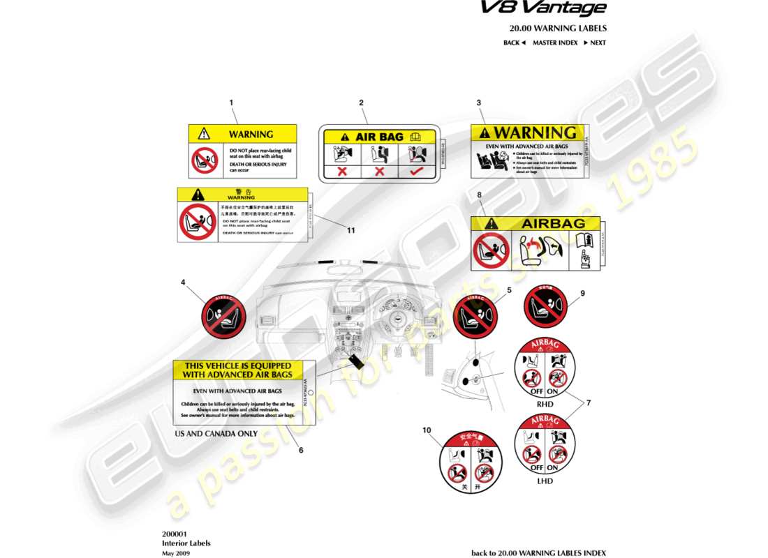 aston martin v8 vantage (2006) diagrama de piezas de etiquetas interiores