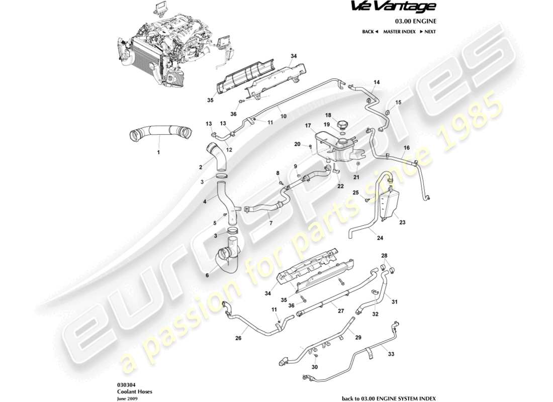 aston martin v12 vantage (2010) diagrama de piezas del depósito de refrigerante y mangueras