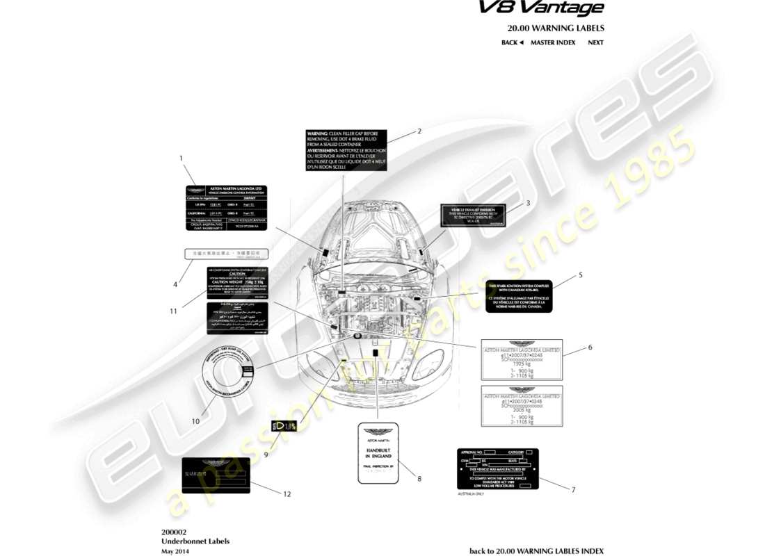 aston martin v8 vantage (2006) diagrama de piezas de las etiquetas debajo del capó
