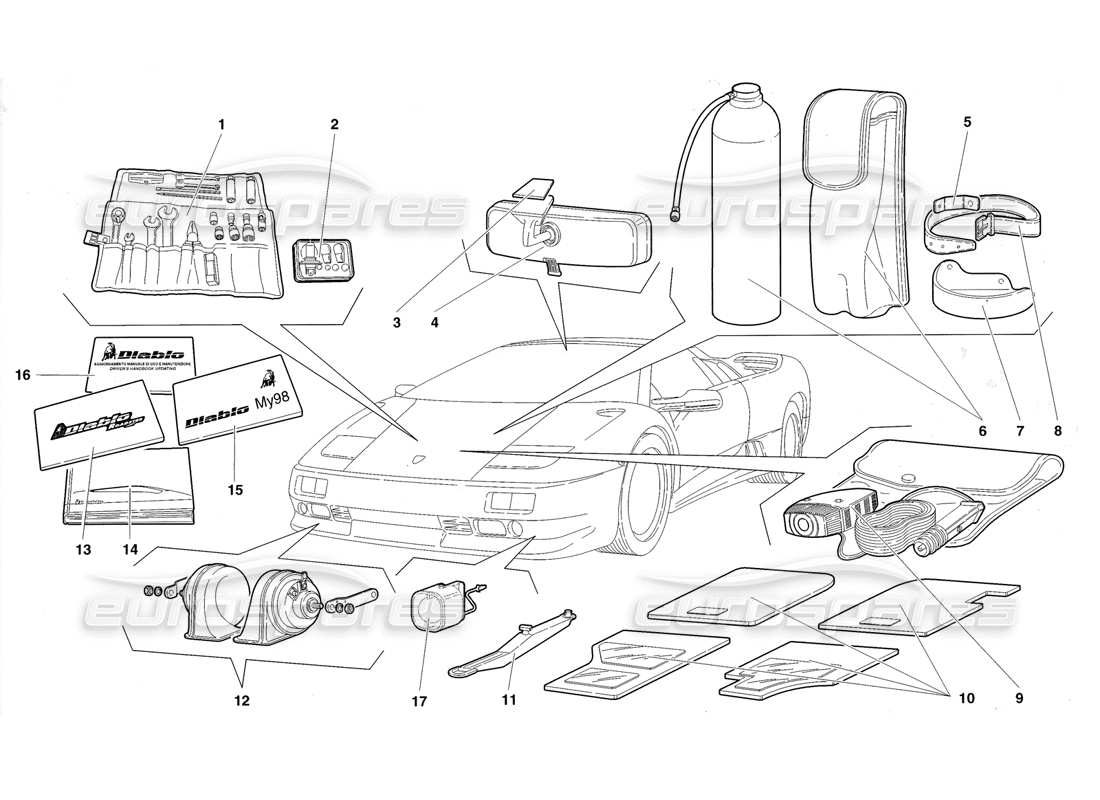 lamborghini diablo roadster (1998) accesorios diagrama de piezas