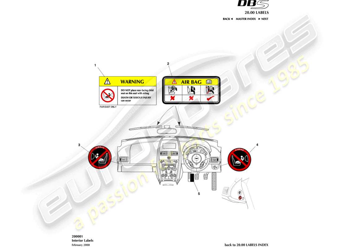 aston martin dbs (2009) etiquetas interiores diagrama de piezas