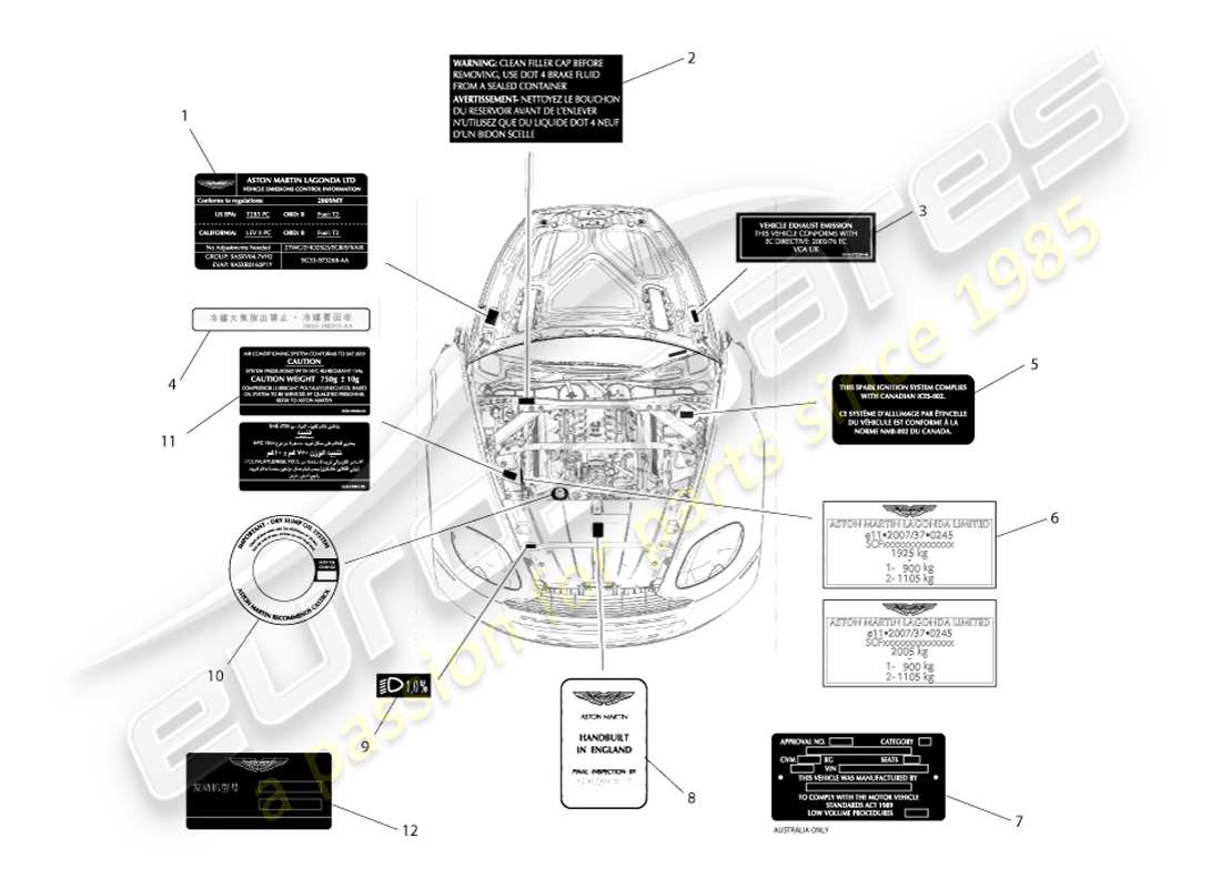aston martin v8 vantage (2005) diagrama de piezas de las etiquetas debajo del capó