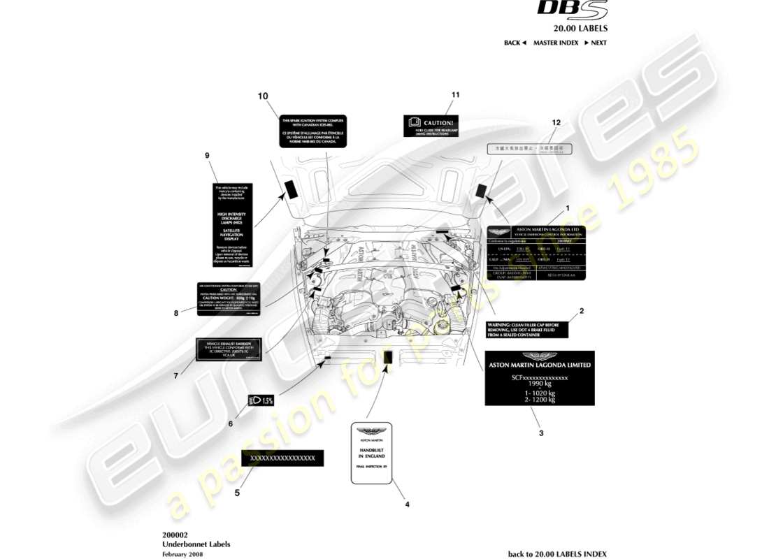 aston martin dbs (2007) etiquetas debajo del capó diagrama de piezas