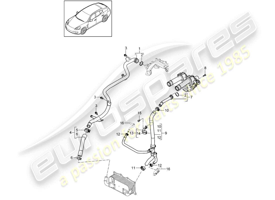 porsche 2010 (cayenne e1 9pa) sistema de refrigeración por refrigerante 2 diagrama de piezas