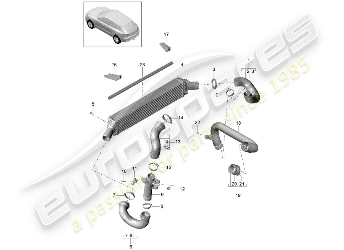 porsche 2014 (macan) enfriador de aire de carga diagrama de piezas