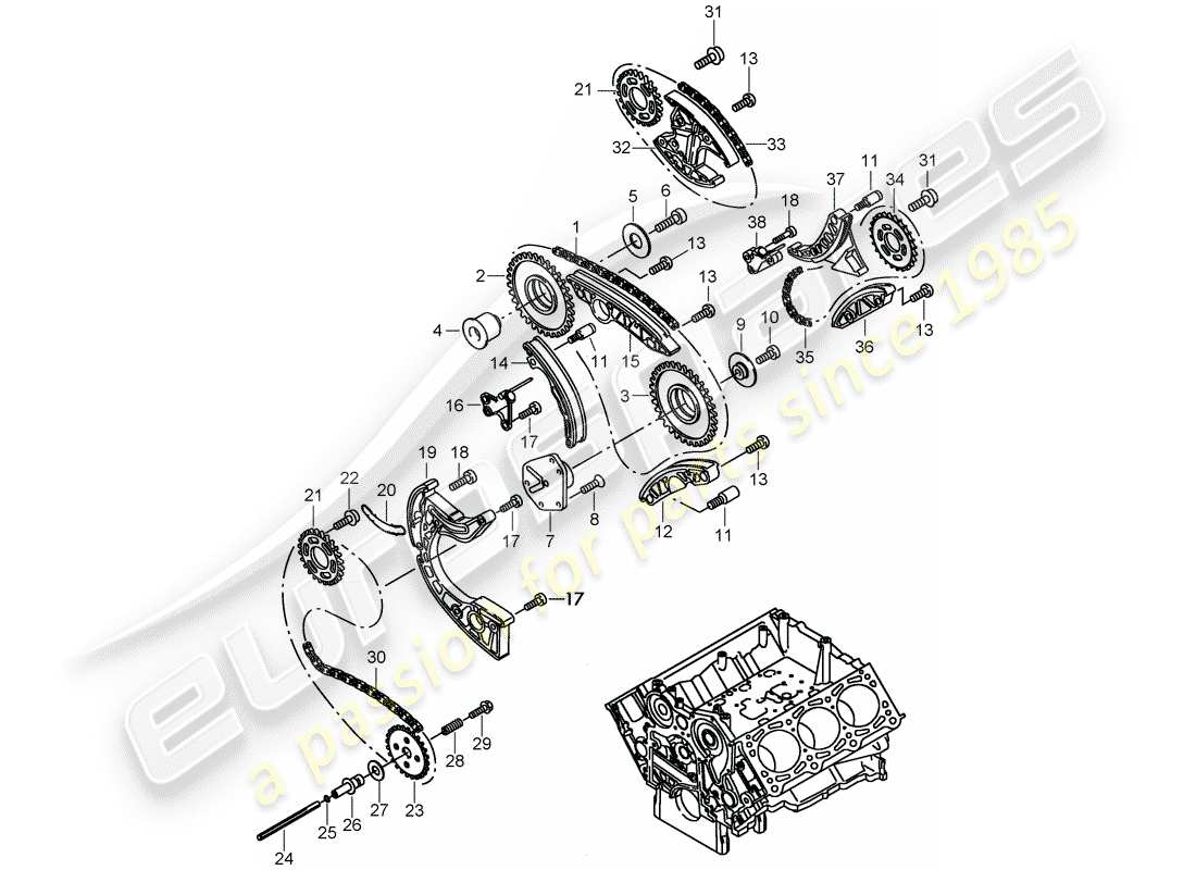 porsche 2008 (cayenne e1 9pa) diagrama de piezas de la cadena de distribución