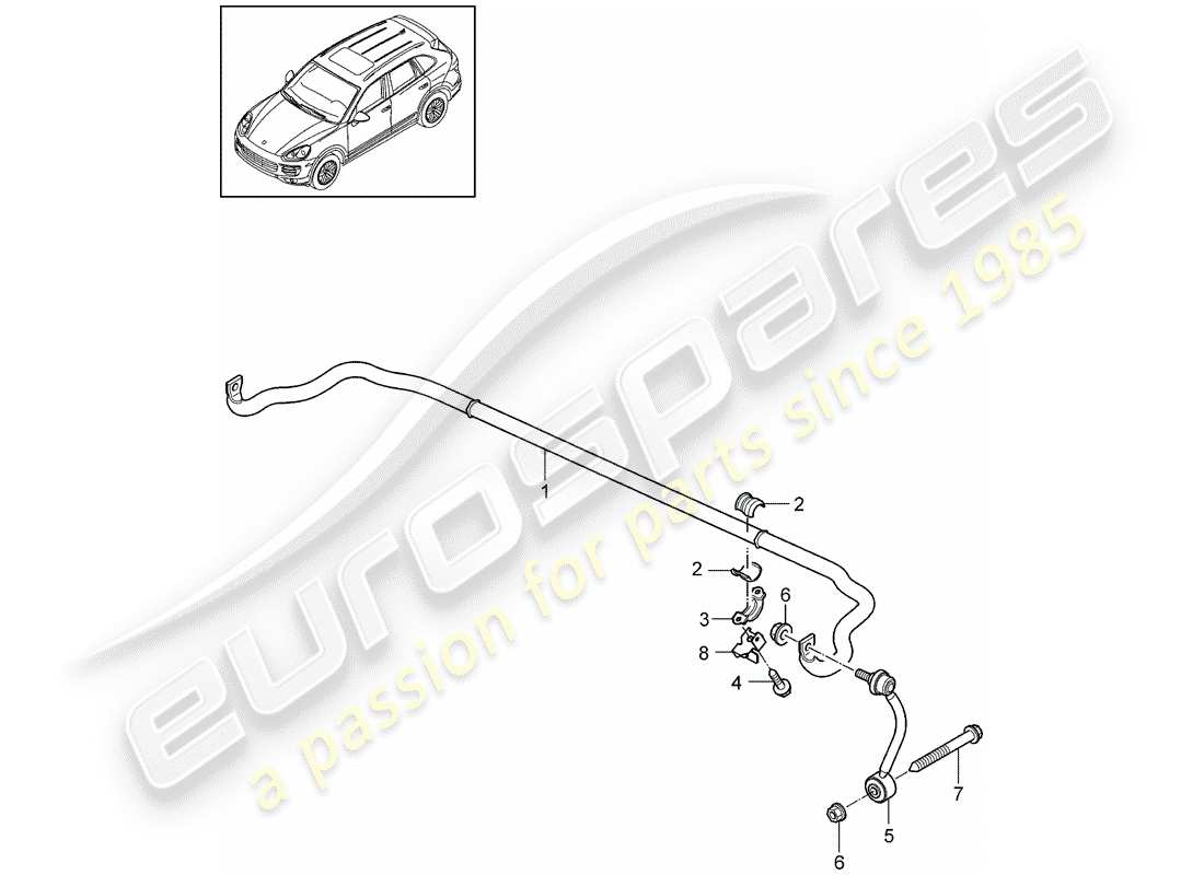 porsche 2018 (cayenne e2 92a) estabilizador diagrama de piezas