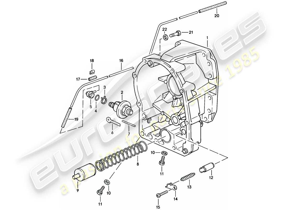 porsche 1986 (928) transmisión automática - caja de transmisión - 3 - d - mj 1983>> - mj 1983 diagrama de piezas