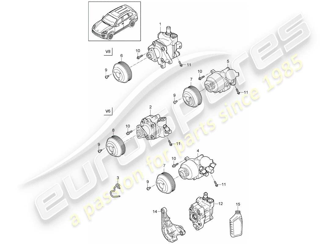 porsche 2016 (cayenne e2 92a) diagrama de piezas de la dirección asistida