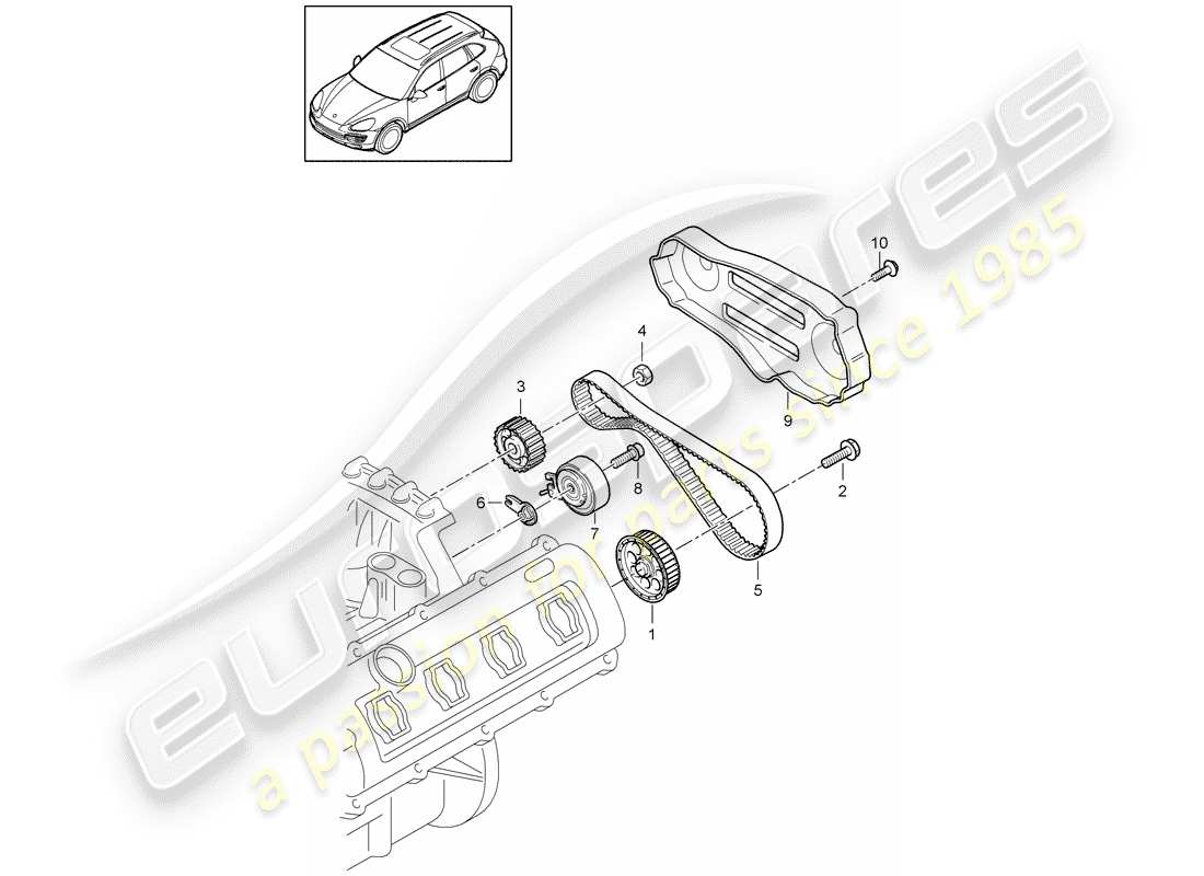 porsche 2014 (cayenne e2 92a) correa dentada diagrama de piezas