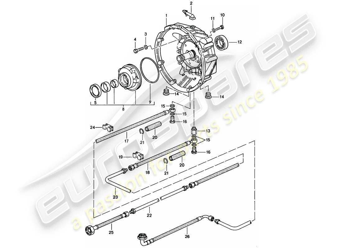 porsche 1986 (928) transmisión automática - caja de transmisión - 1 - d - mj 1983>> - mj 1983 diagrama de piezas