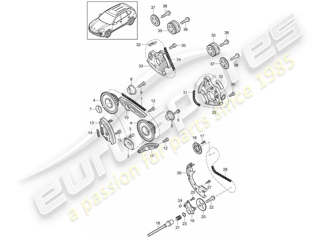 porsche 2017 (cayenne e2 92a) diagrama de piezas de la cadena de distribución