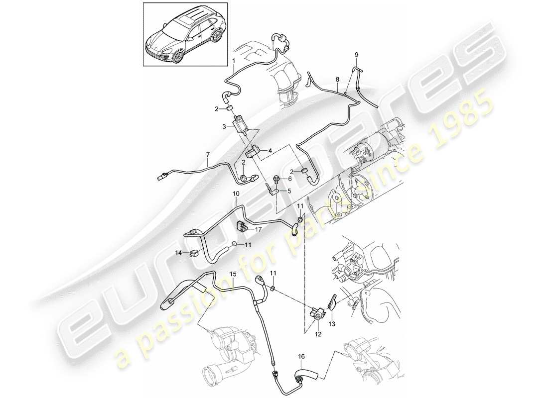 porsche 2015 (cayenne e2 92a) línea de control diagrama de piezas