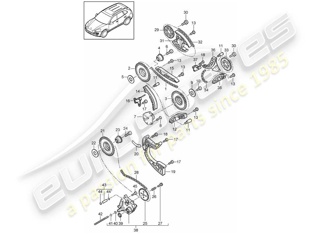 porsche 2016 (cayenne e2 92a) diagrama de piezas de control de válvula