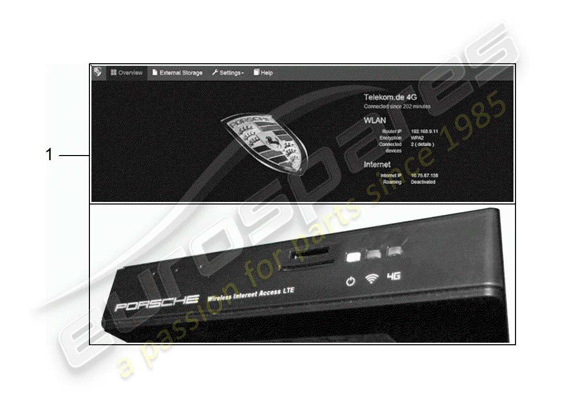 porsche 2016 (tequipment macan) unidad de control para internet diagrama de piezas