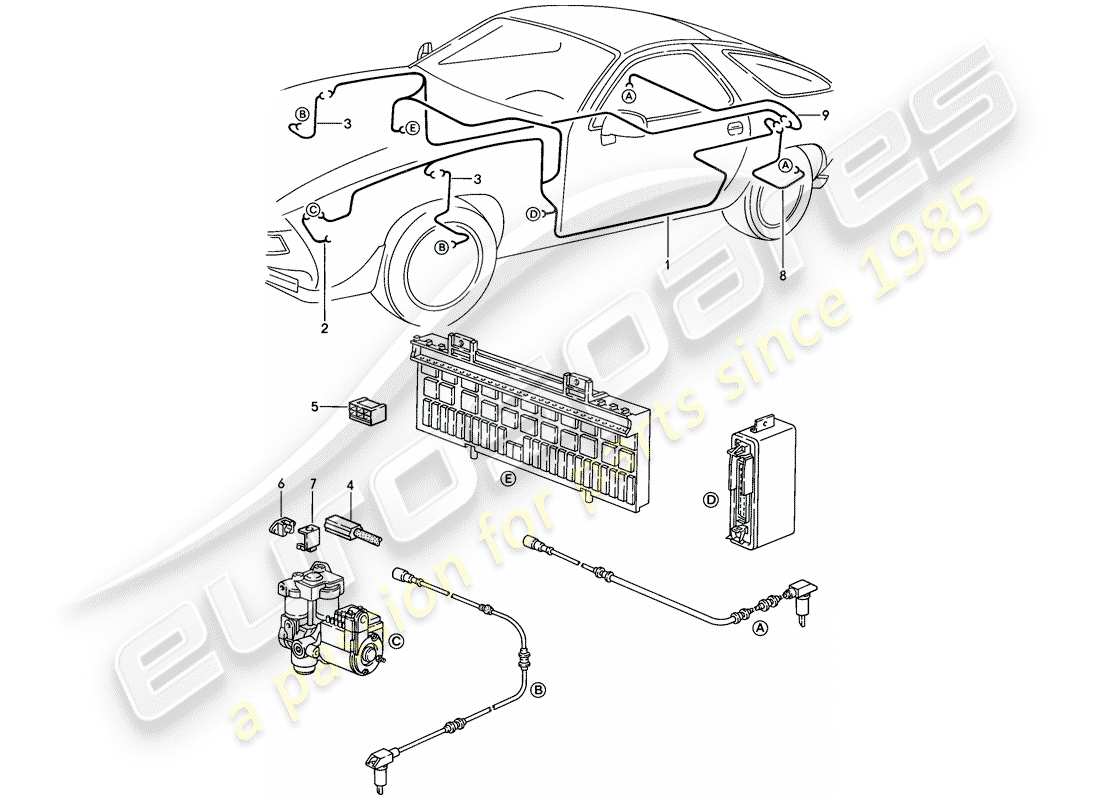 porsche 1983 (928) mazo de cables - sistema de freno antibloqueo -abs- - d - mj 1986>> - mj 1986 diagrama de piezas