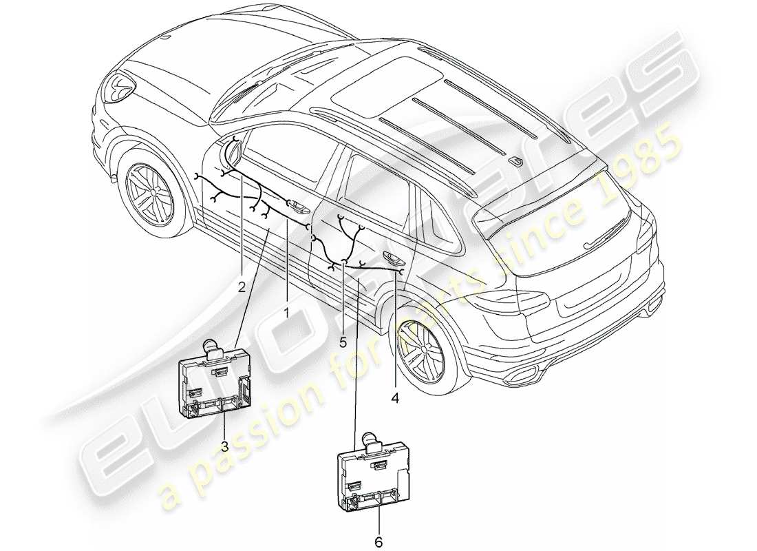 porsche 2016 (cayenne e2 92a) arneses de cableado diagrama de piezas