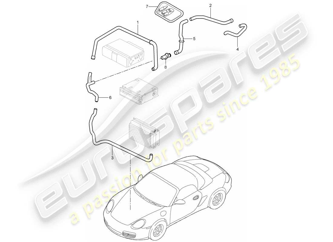 porsche 2007 (987 boxster) diagrama de piezas del compartimiento de equipaje