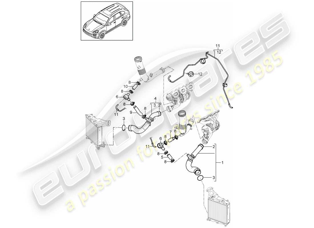 porsche 2016 (cayenne e2 92a) enfriador de aire de carga diagrama de piezas