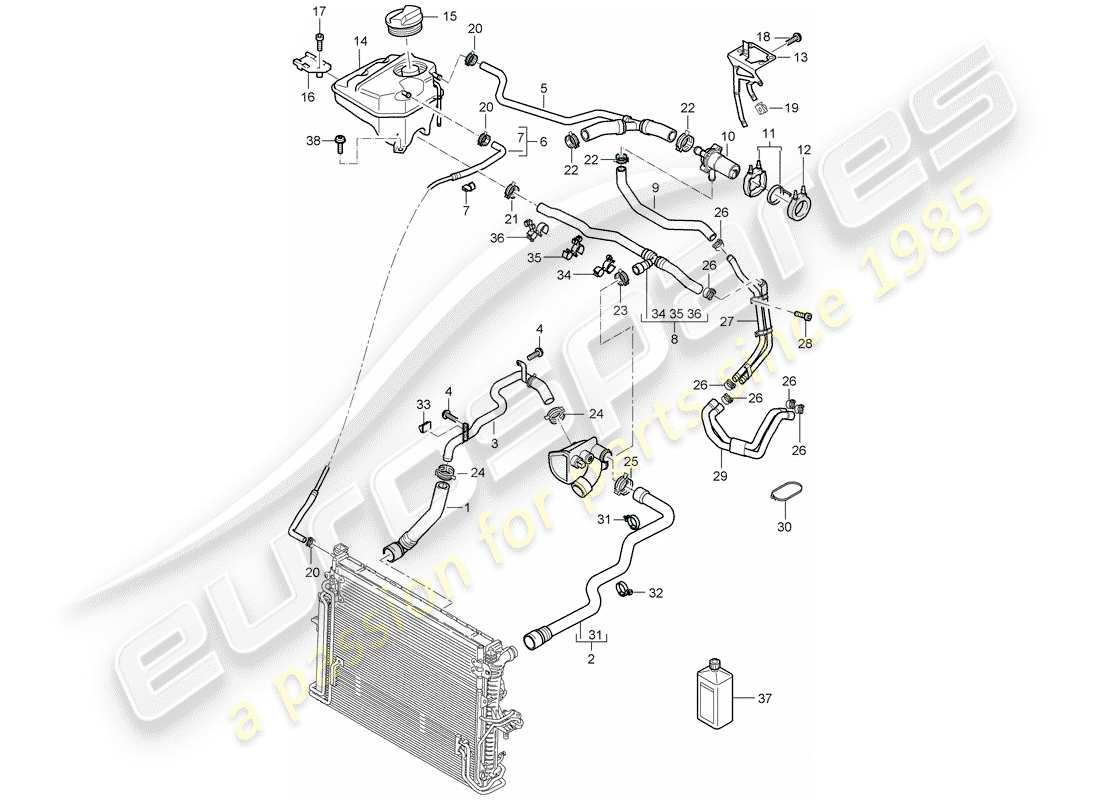 porsche 2005 (cayenne e1 9pa) water cooling diagrama de piezas