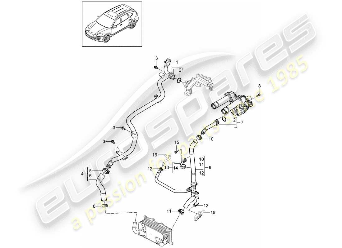 porsche 2015 (cayenne e2 92a) water cooling 2 diagrama de piezas