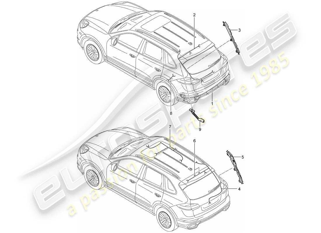 porsche 2016 (cayenne e2 92a) arneses de cableado diagrama de piezas