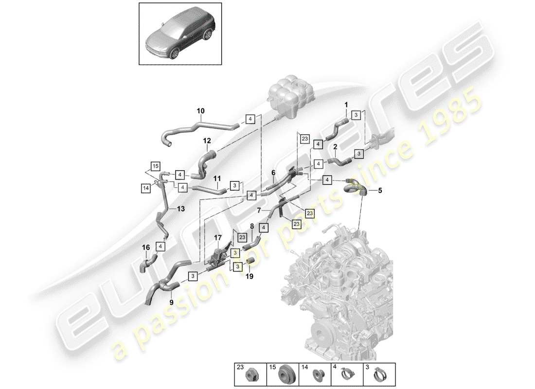 porsche 2018 (cayenne e3 9ya/9yb) calentador diagrama de piezas