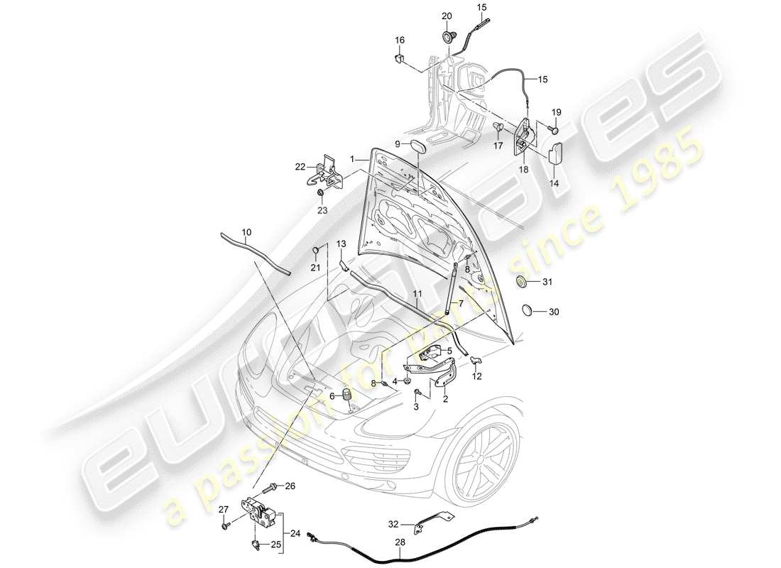 porsche 2016 (cayenne e2 92a) diagrama de piezas de la cubierta