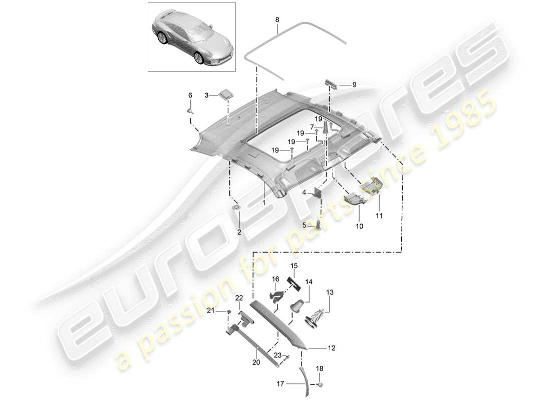 porsche 991 gen. 2 (2017) diagrama de piezas del panel de acabado del techo