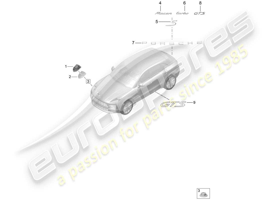 porsche 2019 (macan) placas de identificación diagrama de piezas
